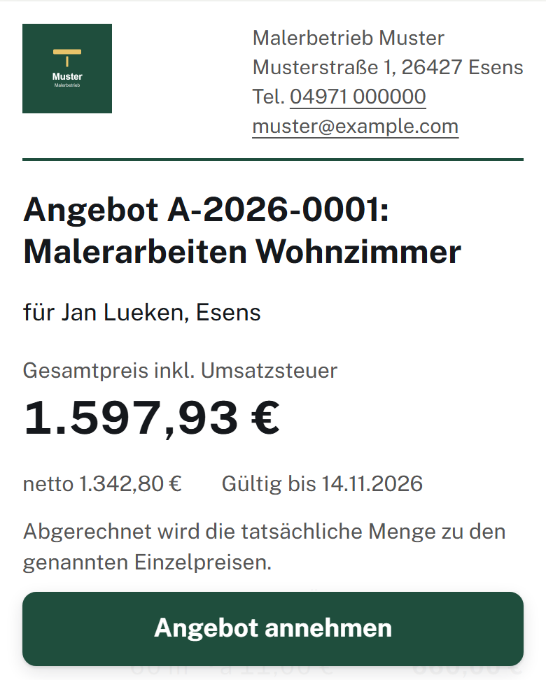 Kundenseite am Handy: Briefkopf des Beispielbetriebs, Angebot A-2026-0001 Malerarbeiten Wohnzimmer, Gesamtpreis 1.597,93 €, Knopf „Angebot annehmen“
